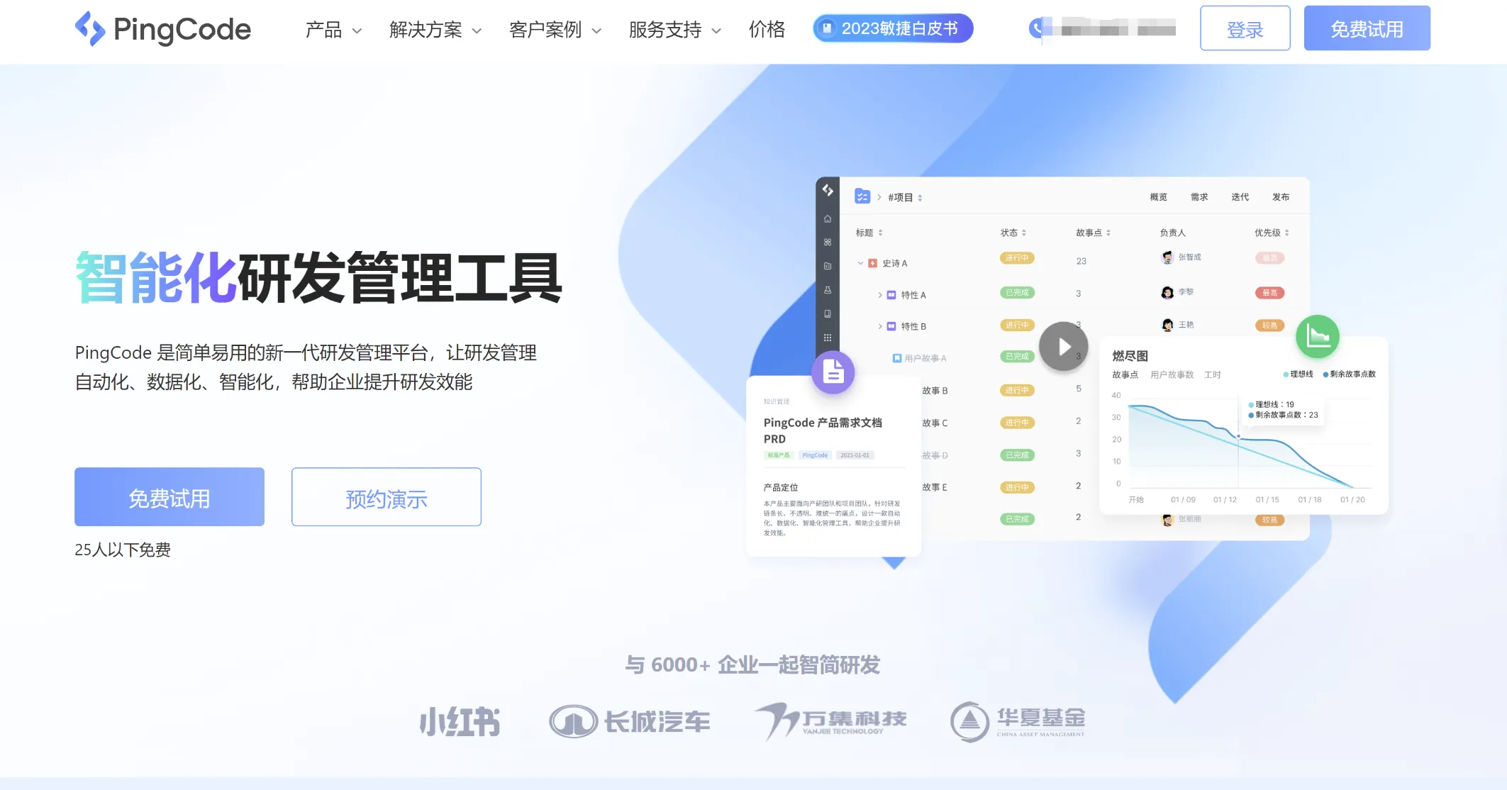 10 款企业级项目管理系统,总有一款适合你