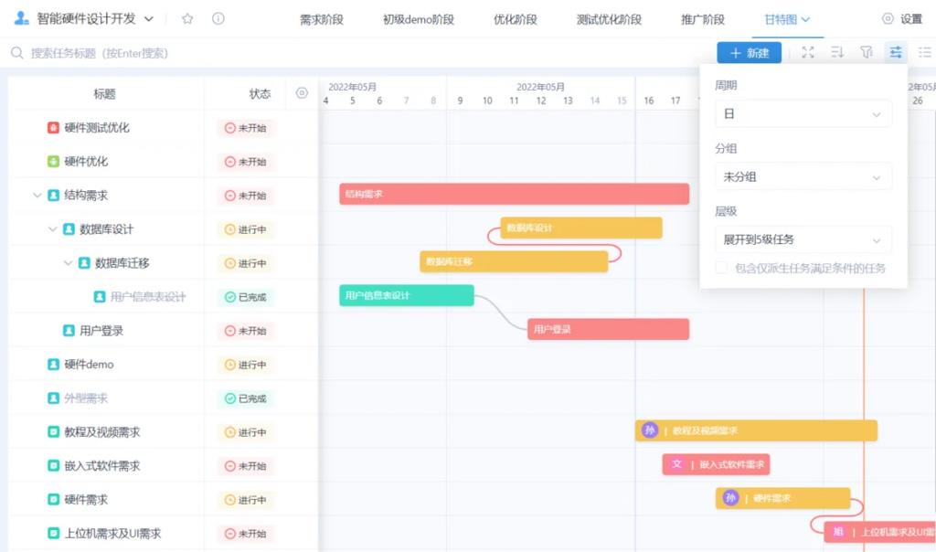 2025年待办事项软件:11款助你轻松完成任务