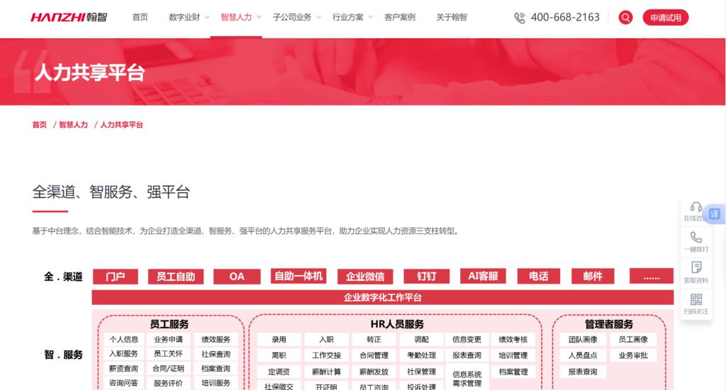 哪些人力资源管理软件公司值得关注?国内8大厂商盘点