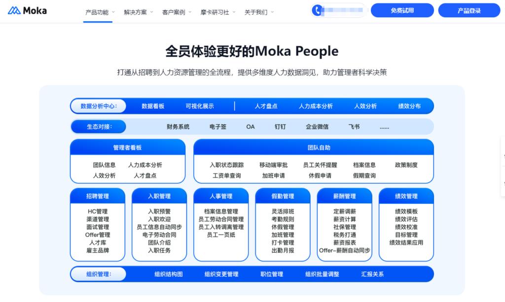哪些人力资源管理软件公司值得关注?国内8大厂商盘点