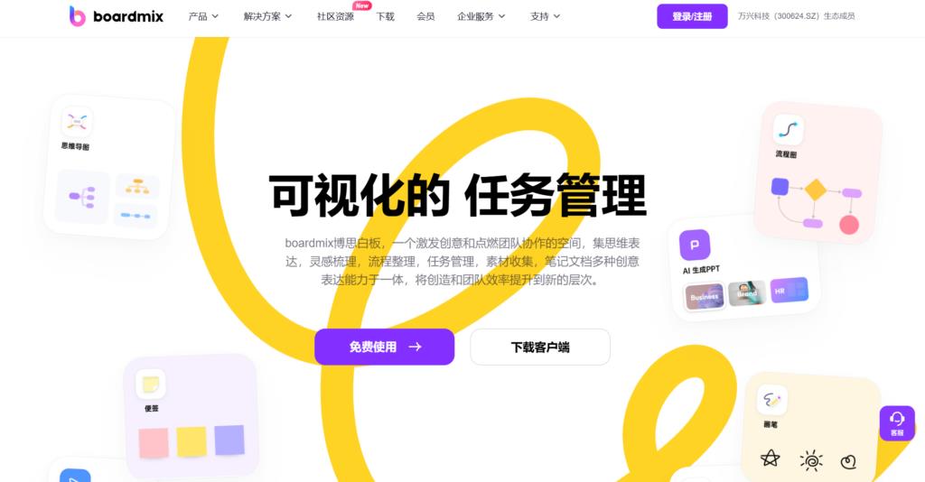 创业公司必备团队协作工具盘点:9大精选