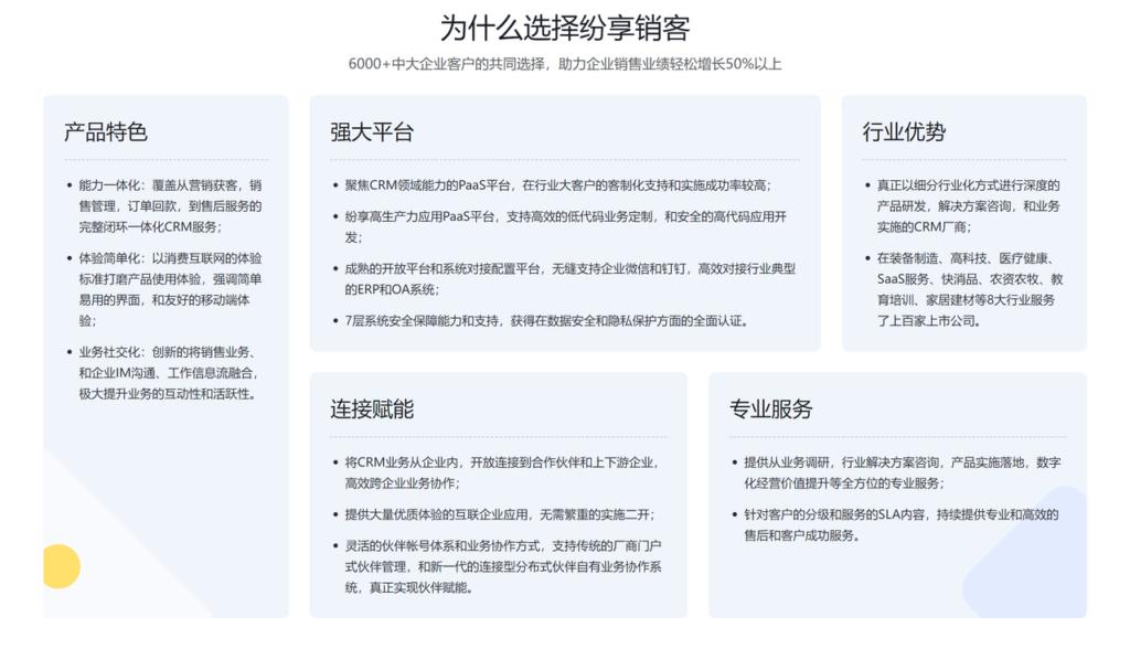 8款常用CRM系统优缺点对比,让你选对CRM工具