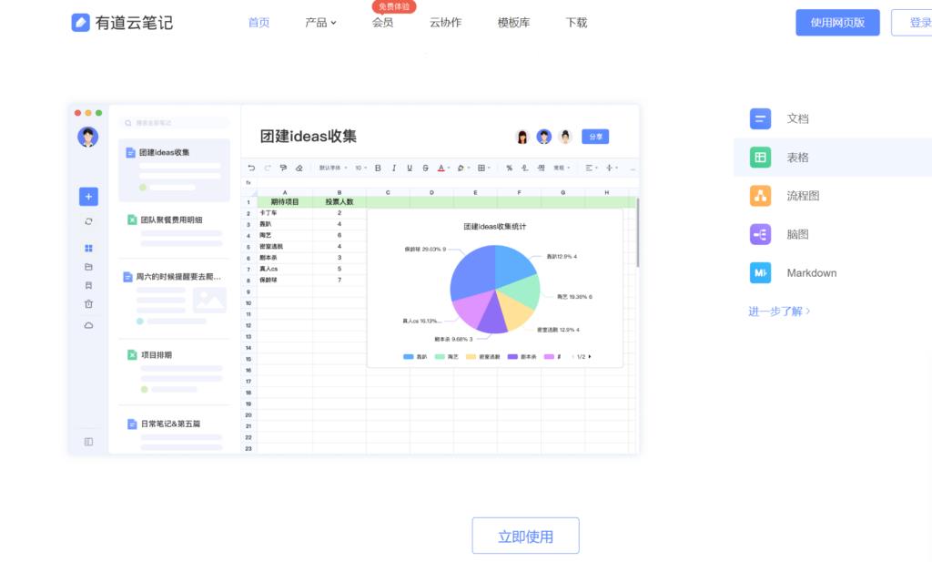 2025年值得挂住的10款高效任务管理软件