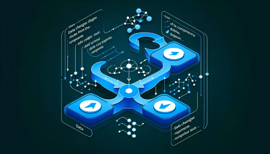 vue中的双向数据绑定是什么含义