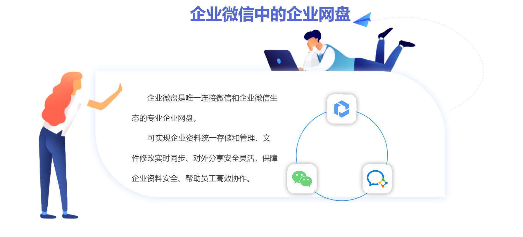 10款热门看板协作工具盘点，提升团队效率