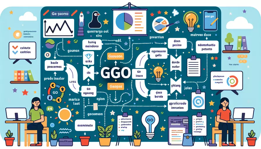 为什么选择Go作为首选编程语言