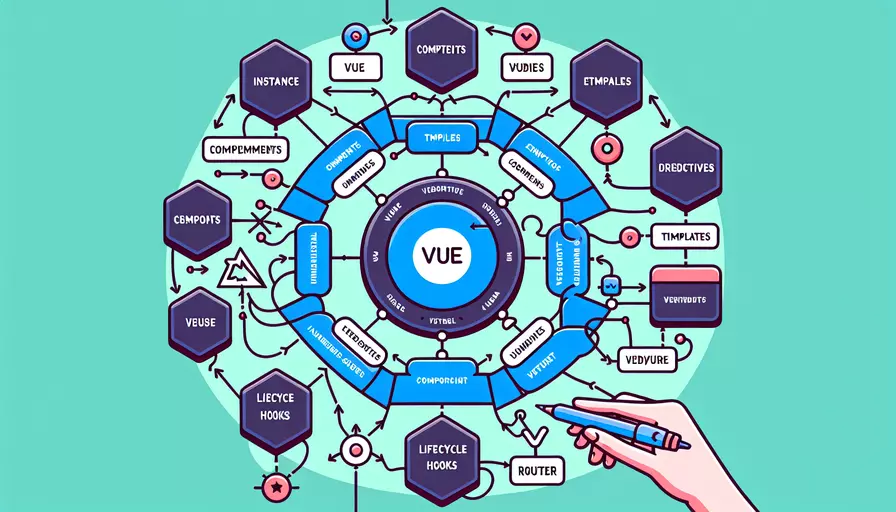 vue中的含义及其使用场景解析