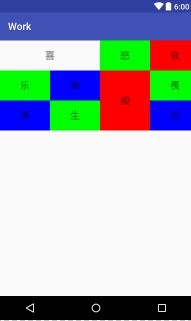Android基础之常用五种布局