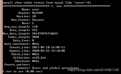 请问mysql数据类型是否区分大小写