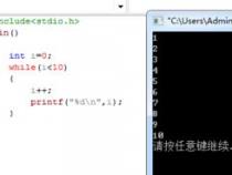 int i是什么意思
