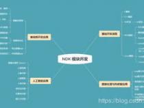 安卓开发需要掌握哪些技术