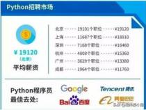 学python就业都有哪些方向