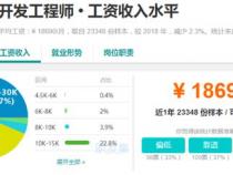web前端工程师月收入是多少