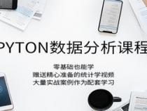怎么用最短时间高效而踏实的学习python