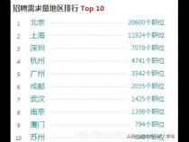 java和python是什么(java和python是什么语言)