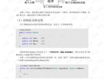 C语言是面向程序设计语言的是什么