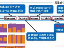 响应式前端框架有哪些