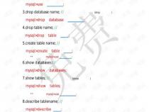 mysql常用命令都有哪些