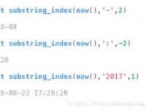sqlsubstring()从右边开始截取字符串