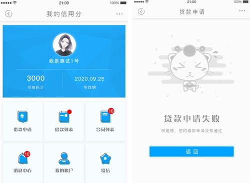 前端开发和网页设计有什么区别
