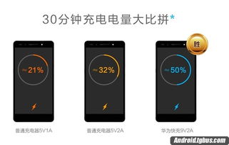 华为的快应用,你感觉怎么样