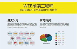 web前端工程师主要是做什么