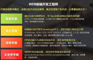 web前端工程师入门需要学什么