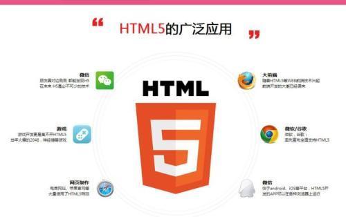转行学习web前端很难,那到底是自学还是应该去培训