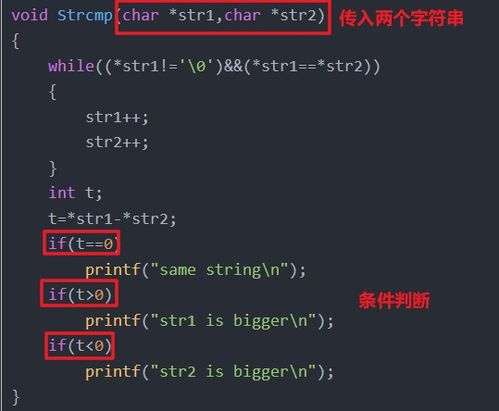 C语言strcmp函数是什么样的代码