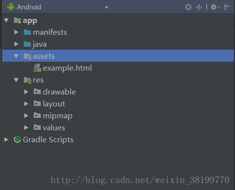 android webview是什么
