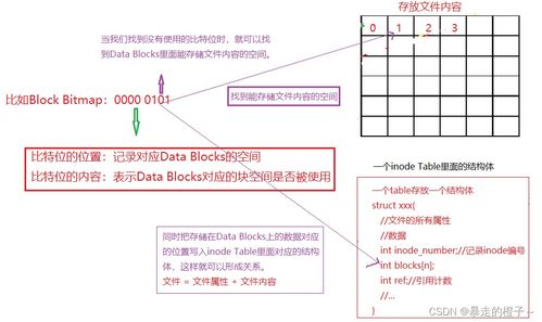 Linux如何使用inode删除文件
