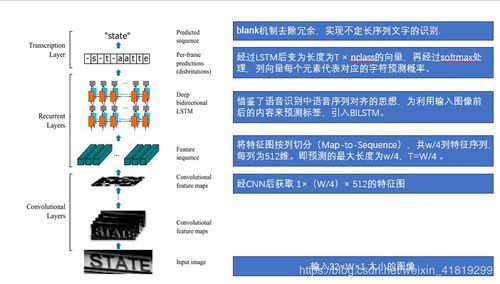 易语言dm.ocr识字返回的字符串“1234”,怎么分割出来