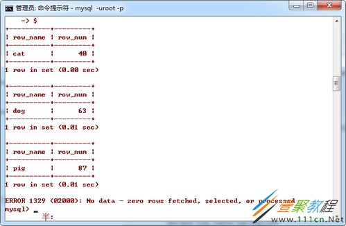 MySQL 游标的定义与使用