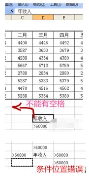 excel“提取区域中的字段名丢失或非法”是什么意思