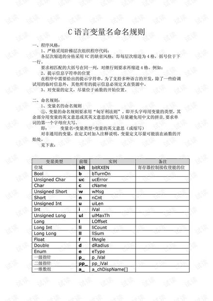 c语言变量名规则是什么