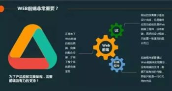 web前端的主要工作内容是什么