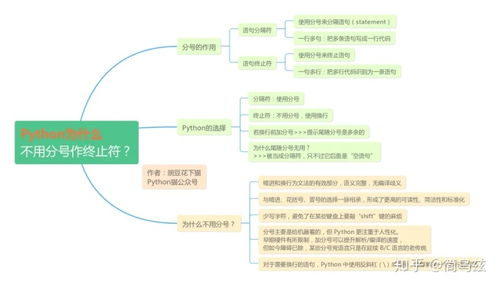 Python语句中的多行连接符有哪些
