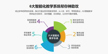 学前端哪家培训机构好
