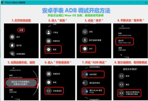 安卓手表adb实用工具箱