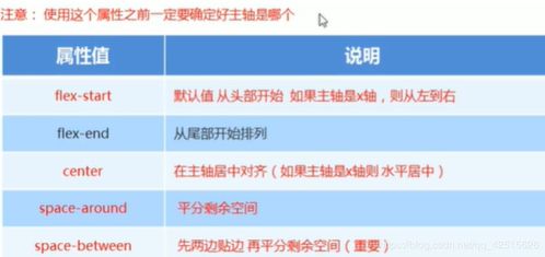 移动端前端开发常用的框架有哪些