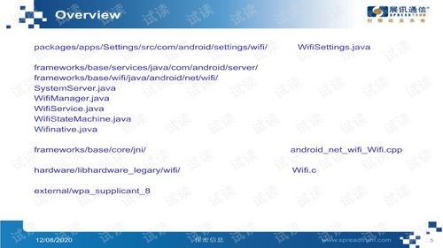 一文解决Android framework从入门到精通【大龄程序员必看】