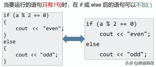 C语言“流”是什么概念