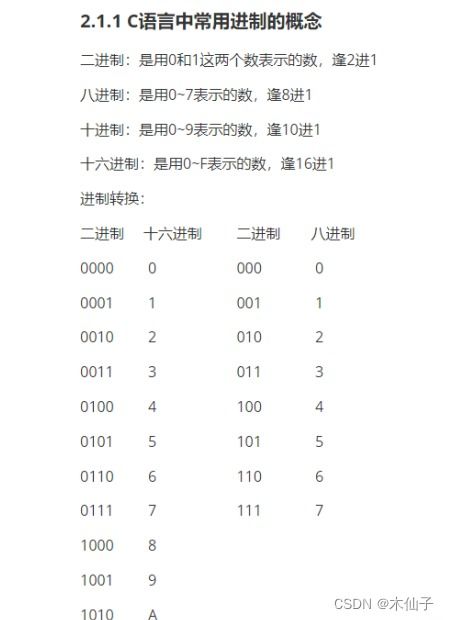 C语言中printf直接打出2进制数是%什么16进制是什么