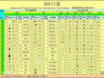c语言的回车是用什么符号表示的