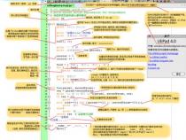 Python中的程序基本结构有哪些呢