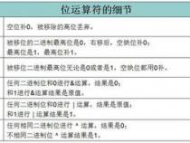 是什么运算符