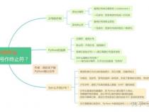 Python语句中的多行连接符有哪些