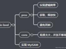 MySQL持续维持连接状态mysql一直正在链接