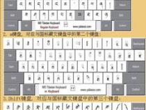 藏文字怎样输入