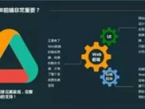 web前端的主要工作内容是什么